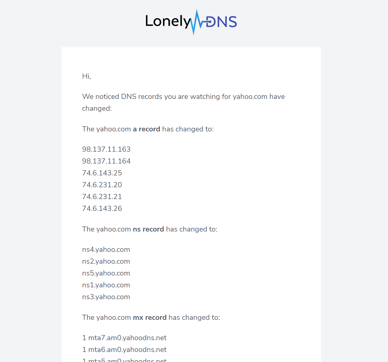 Inbox user interface